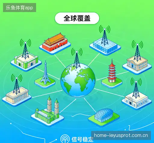 行业领先的理由